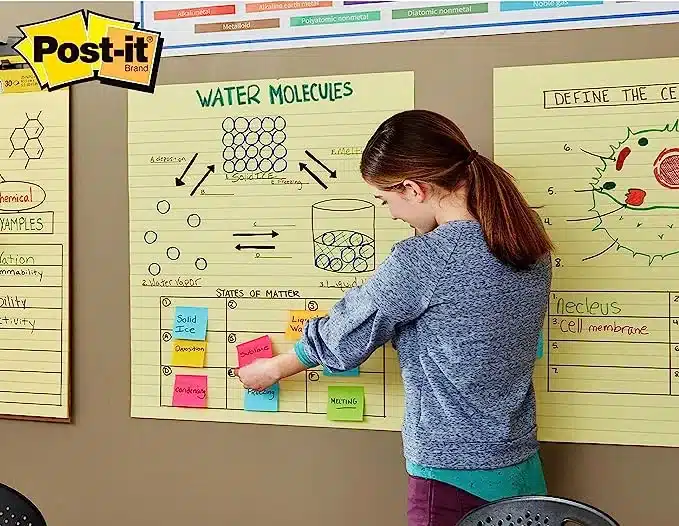 The Power Of Giant Post-it Notes In Meetings (2023)